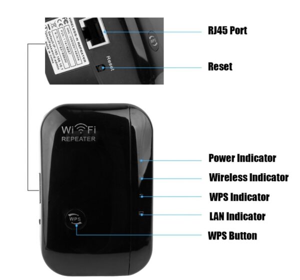 Wifi Repeater Signal Amplifier - Image 2